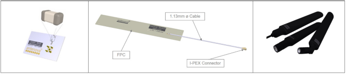 SMD, FPC and terminal antenna